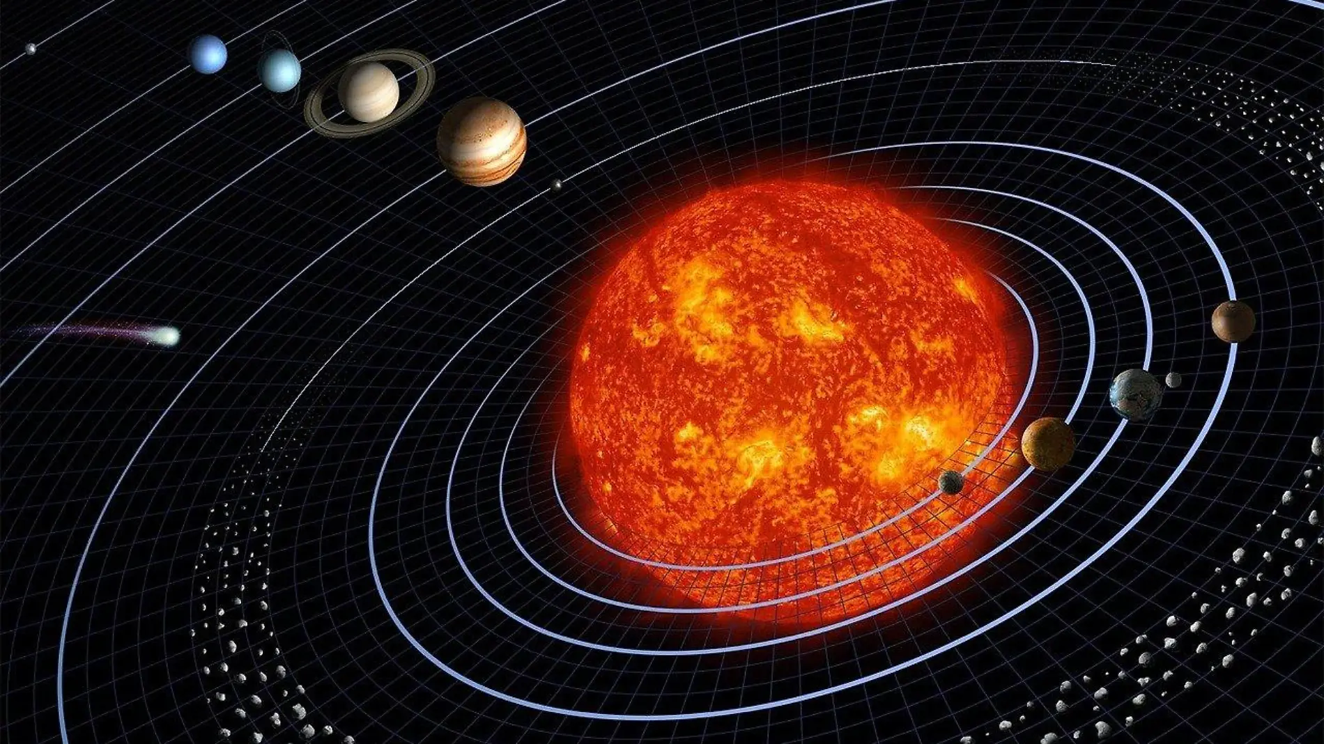 Todos los planetas se encuentran casi en el mismo plano orbita